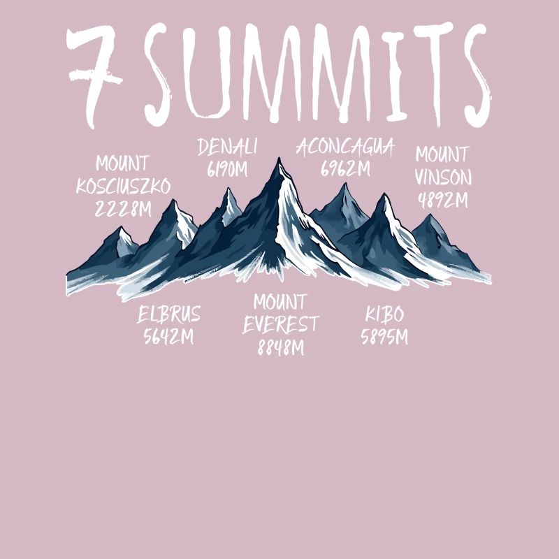 7 Summits Kosciuszko