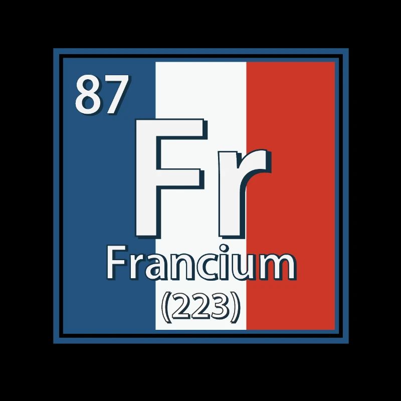 Francium Element Periodic Table