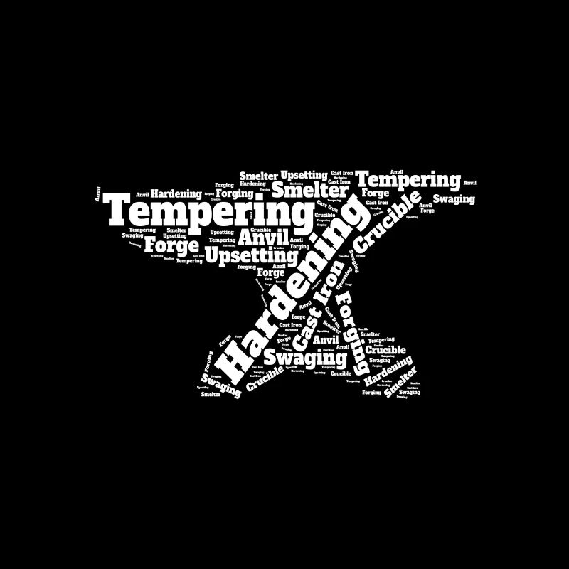 Blacksmith Forging Anvil