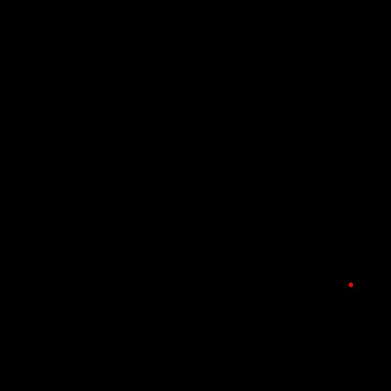 Lucertole dipendenti