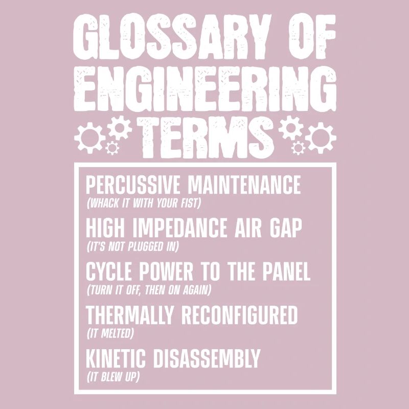Glossar Der Technischen Begriffe
