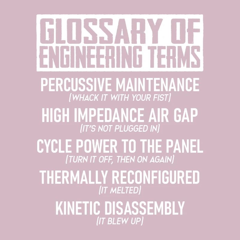 Glossar Der Technischen Begriffe