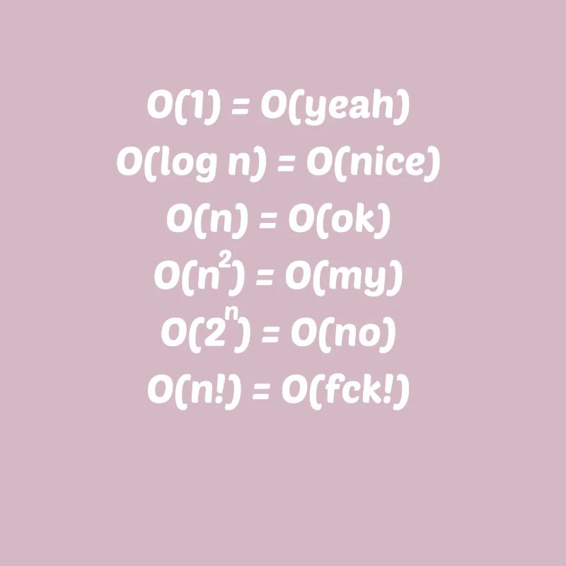 Algorithm complexity Funny programmer