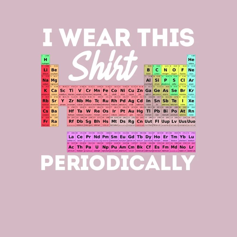 Periodic table