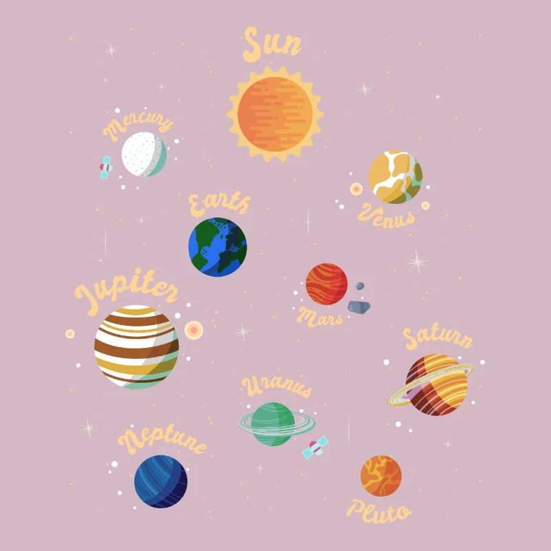 Solar System Planets Knowledge Outer Space for Kid