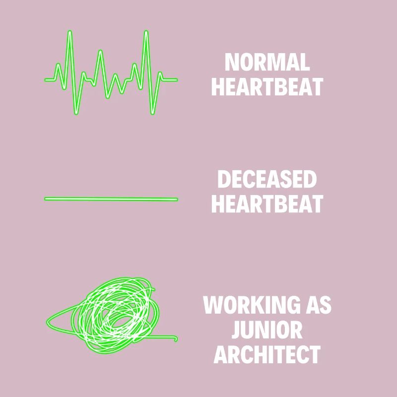 Junior Architect Construction Workers