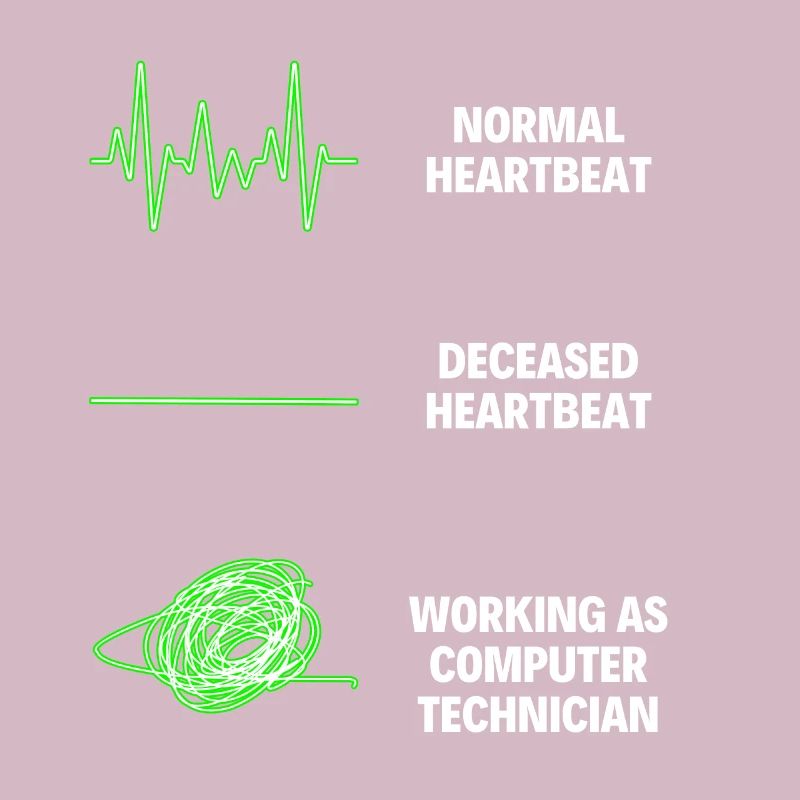 Computer Technician Funny Computer Technician