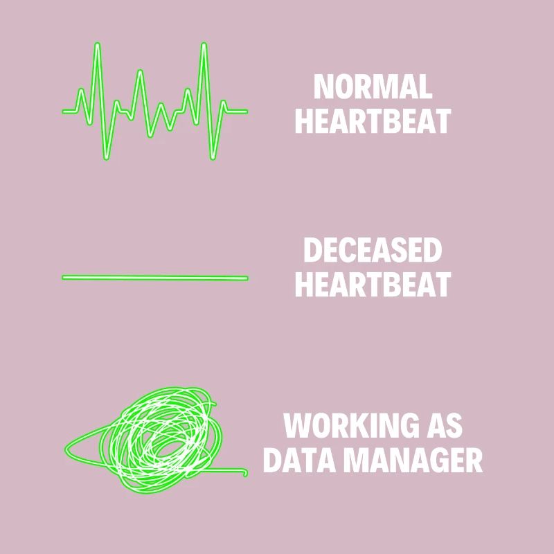 Data Manager Worker Coding Specialist Database