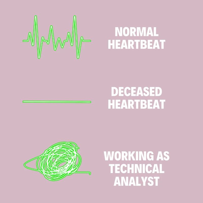 Technical Analyst Worker Funny Technical Analyst