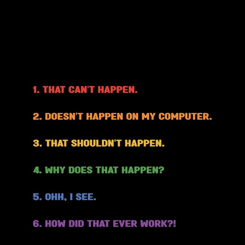6 Stages Of Debugging Coder Programmer Software De