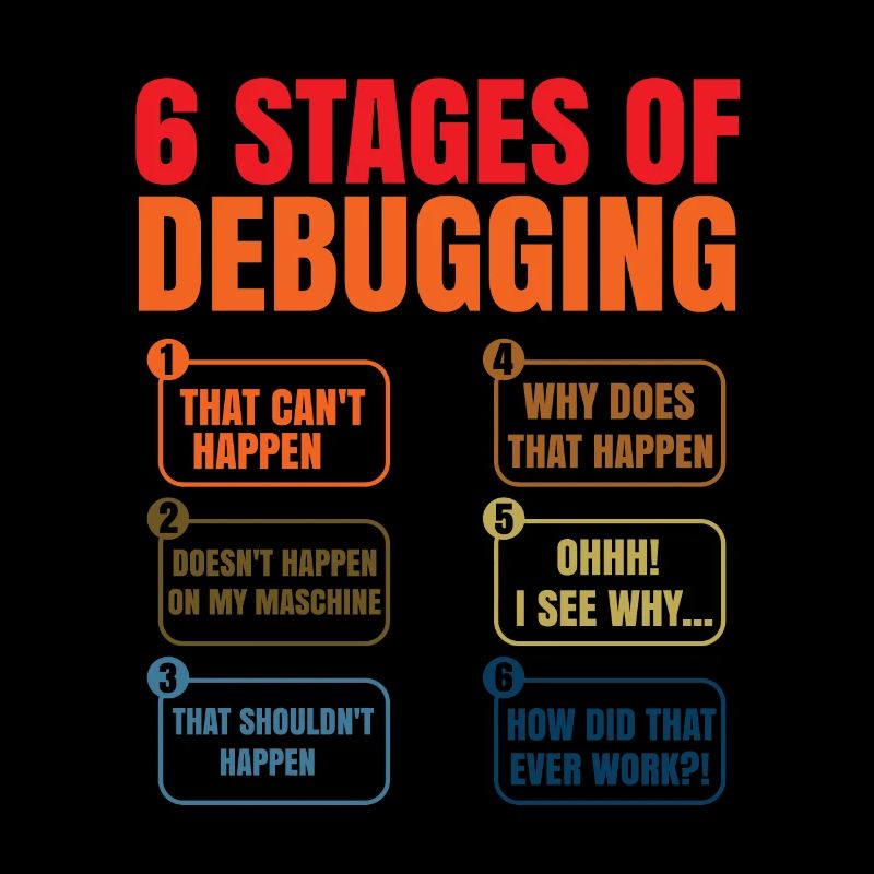 6 Stages Of Debugging Coder Programmer Software De