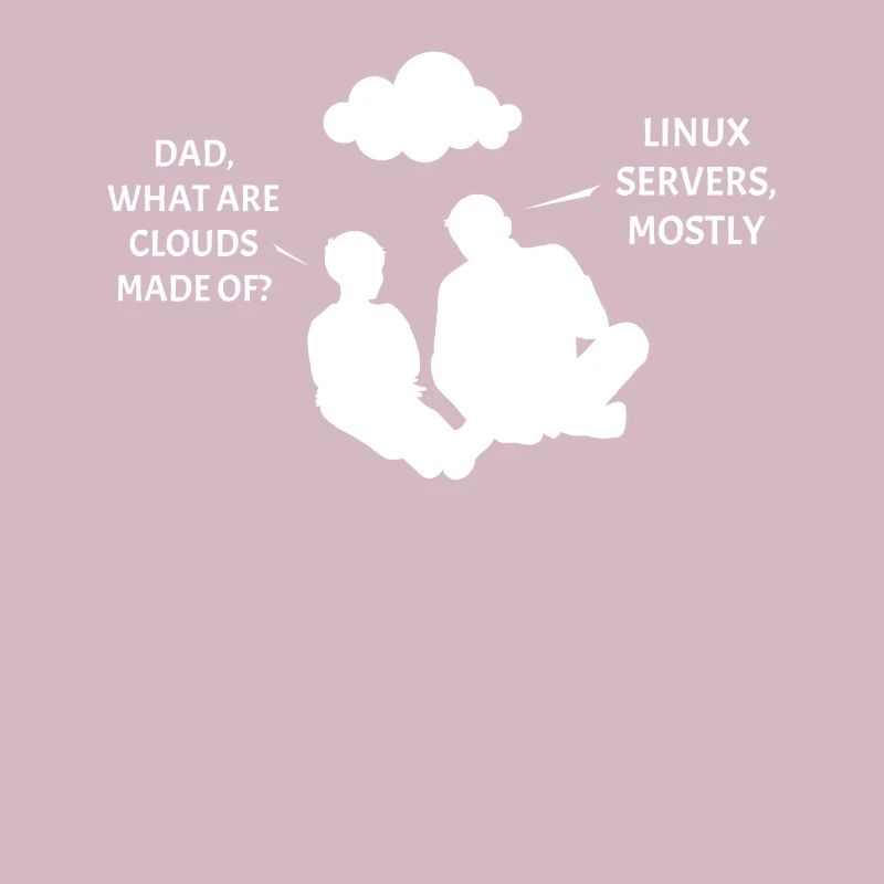 Serveur Linux Cloudscape