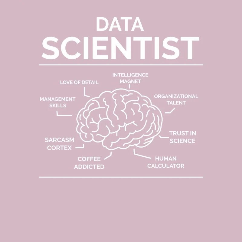 Datenwissenschaftler Data Analyst