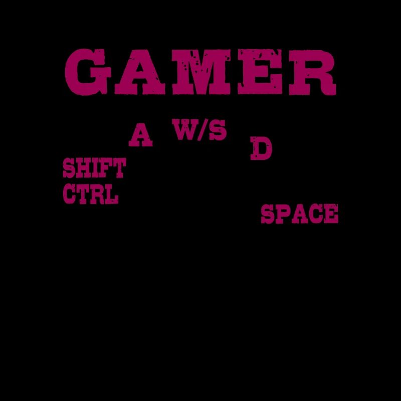 Anatomie eines Gamers