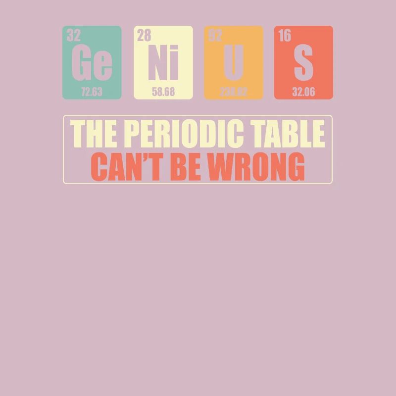 Genious Perodic Table
