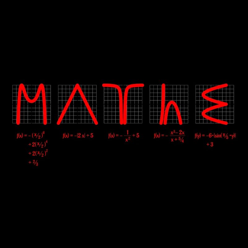Math with functions red