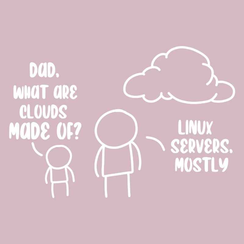 Cloud Storage Data Server Information Technology