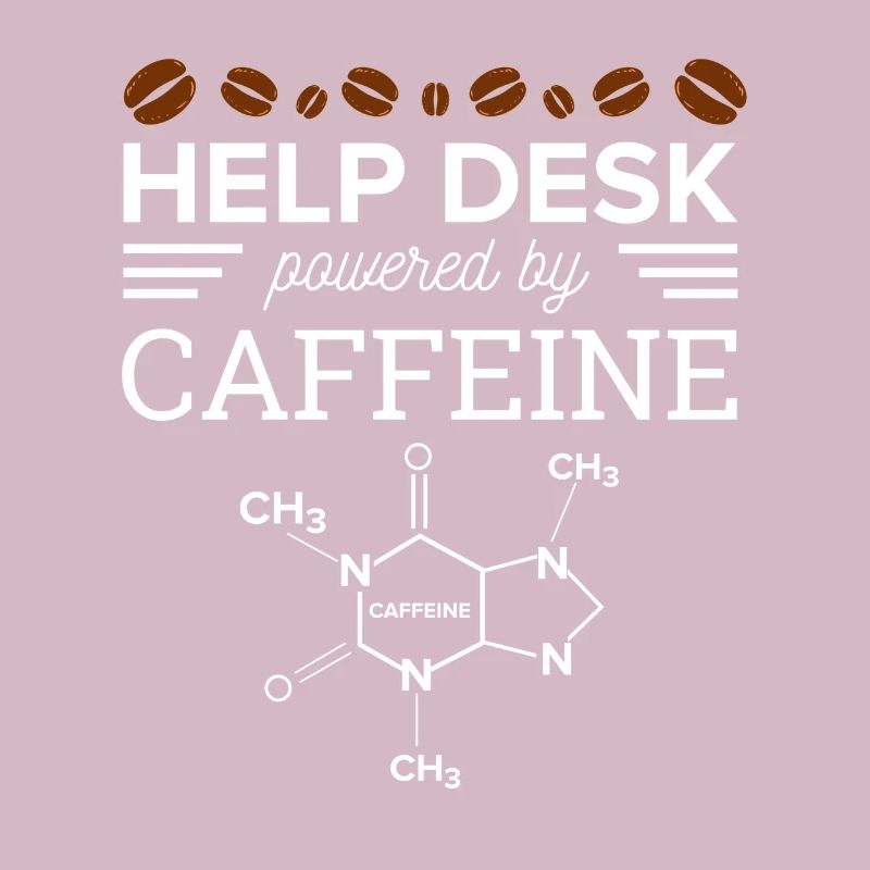 Help Desk Powered by caffeine Support Hotline PC