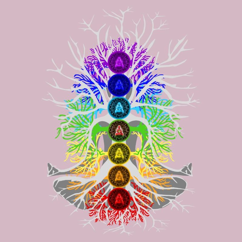 Chakra tree with roots