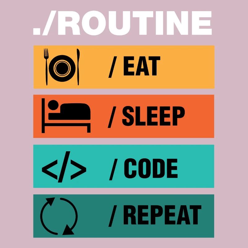 Eat Sleep Code Repeat Programmeur
