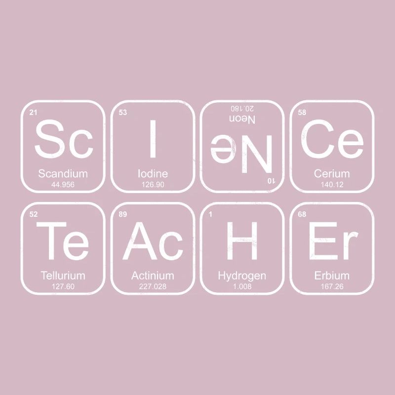 Professeur de sciences éléments chimiques