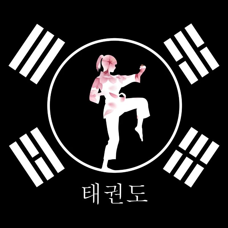 Taekwondo Kampfkunst Allkampf Kontaktsport TKD