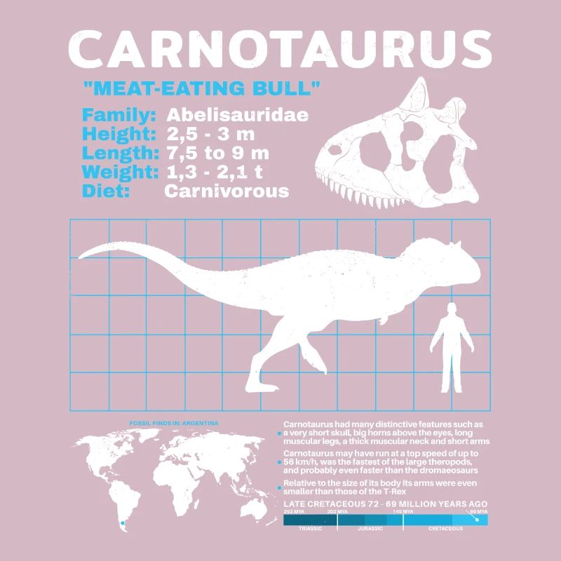 Carnotaurus fact sheet
