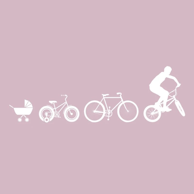 Évolution du BMX