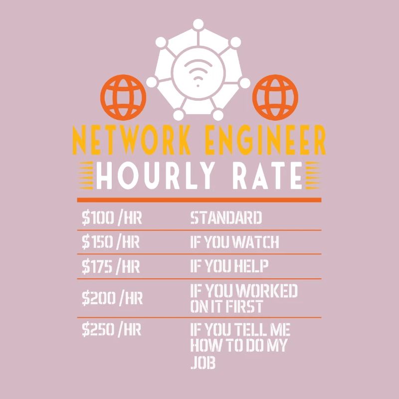 Netzwerkingenieur Sysadmin Lover System Admin