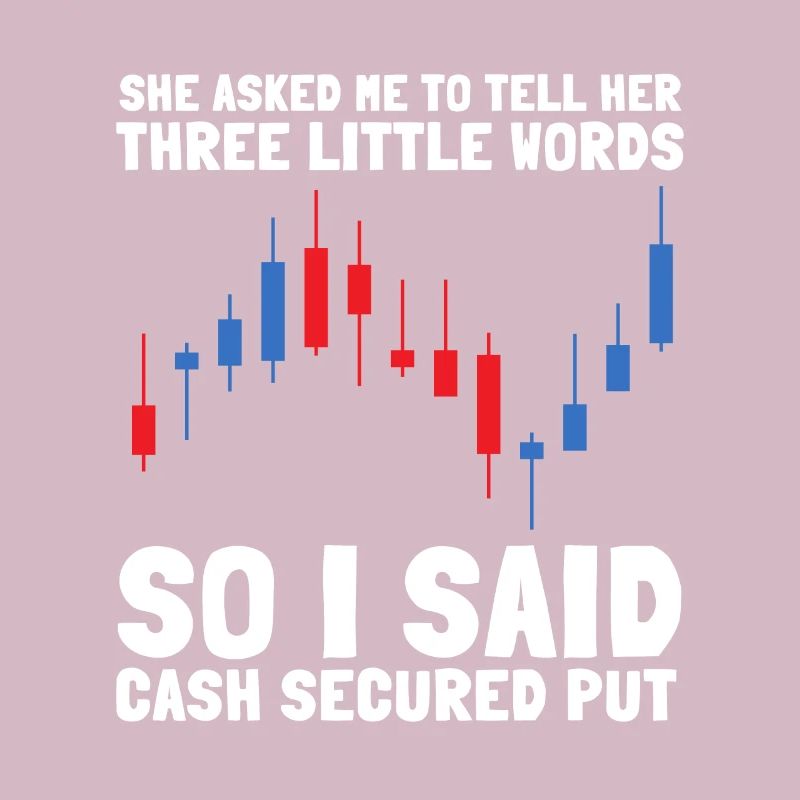 Options Trading Cash Secured Puts Future Forex