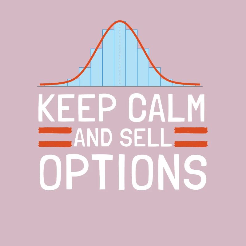 Négociation d'options Cash Secured Puts Future Forex