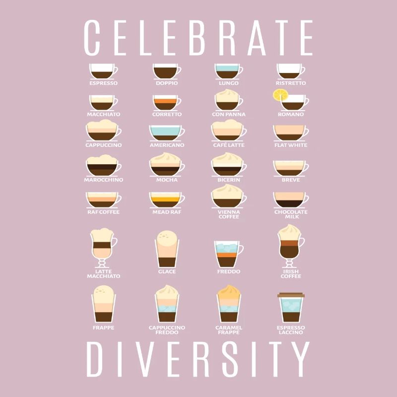 Celebrate Diversity Coffee Types Coffee