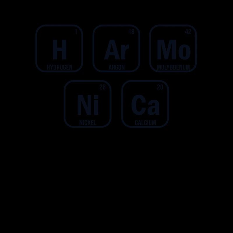 Mundharmonika-Periodensystem der harmonischen Elemente