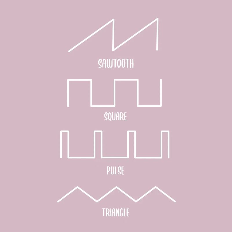 Modular Synthesizer Synth Synthizer Techno Analog