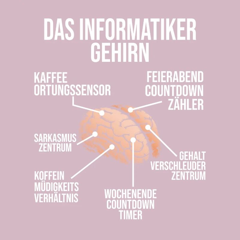Informatiker Gehirn Geschenk Programmierer