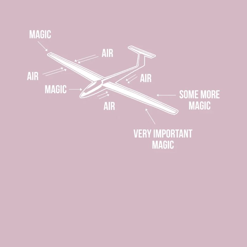 Gliding Glider Magic Aviation Flight Glider Pilot