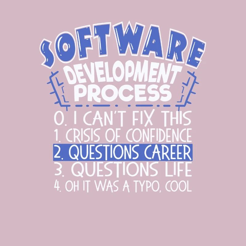 Software Entwickler Sprüche Lustig Computer Nerd