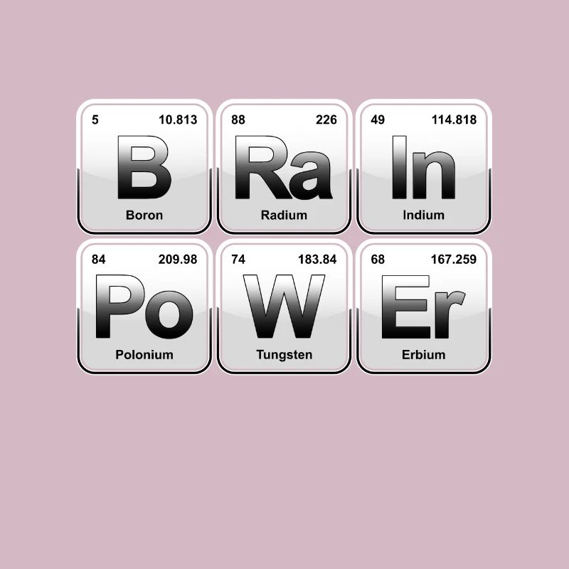 Periodic table brain power science elements