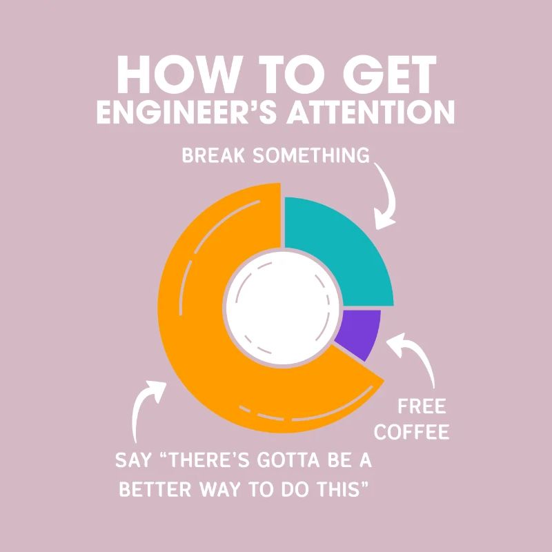 How To Get Engineers Attention Engineering