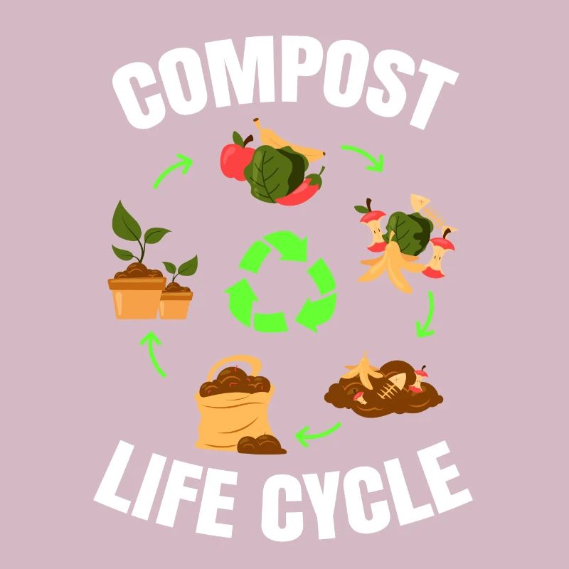 Compost Worms Gift