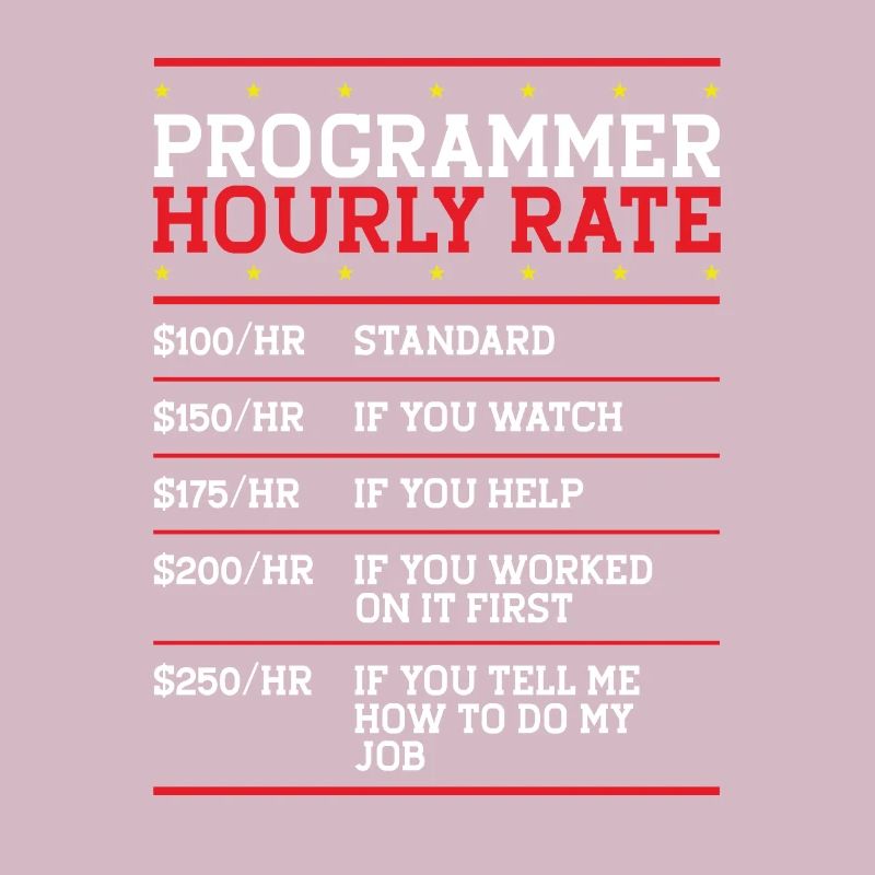 Programmeur Tarif horaire Support Codeur Main-d’œuvre IT