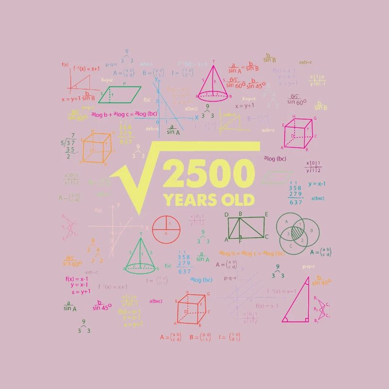 50th Birthday Gift Math Square Root 2500