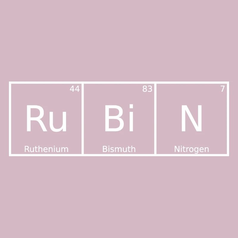 Ruby Name Prénom Chimie Éléments du tableau périodique