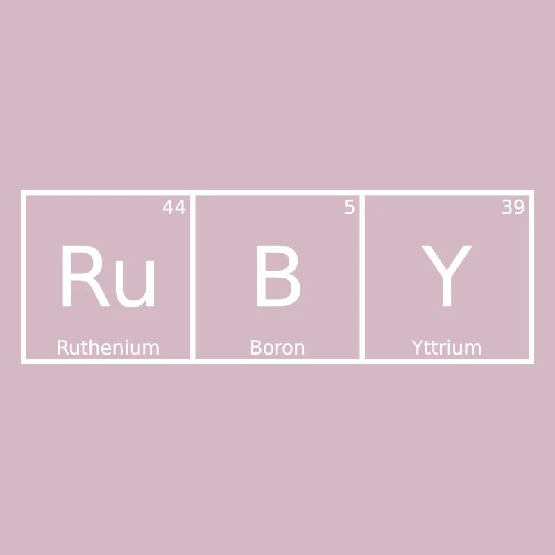 Ruby Name First Name Chemistry Periodic Table Elements