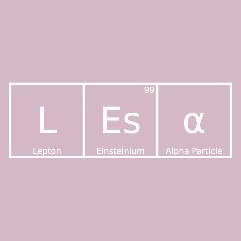 Lesa Nom Prénom Chimie Tableau périodique Éléments
