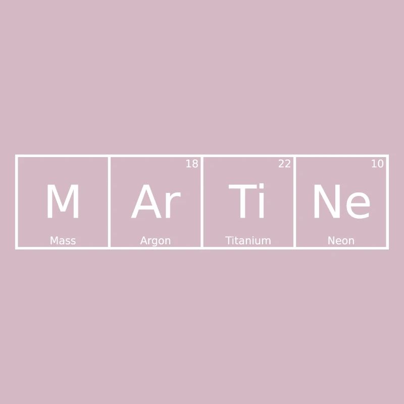 Martine Name First Name Chemistry Periodic Table Element