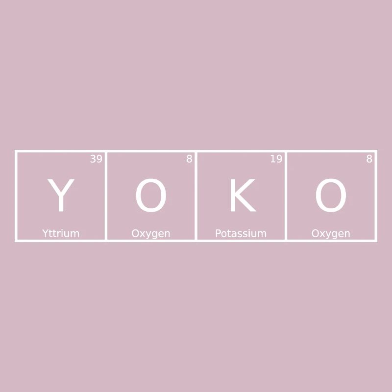 Yoko Name First Name Chemistry Periodic Table Elements