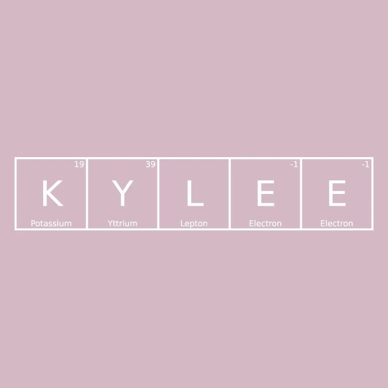 Kylee Name First Name Chemistry Periodic Table Elements