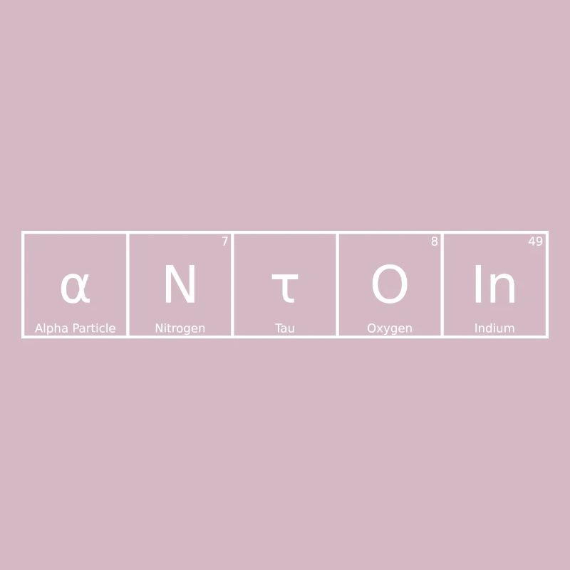 Antoin Name First Name Chemistry Periodic Table Elements