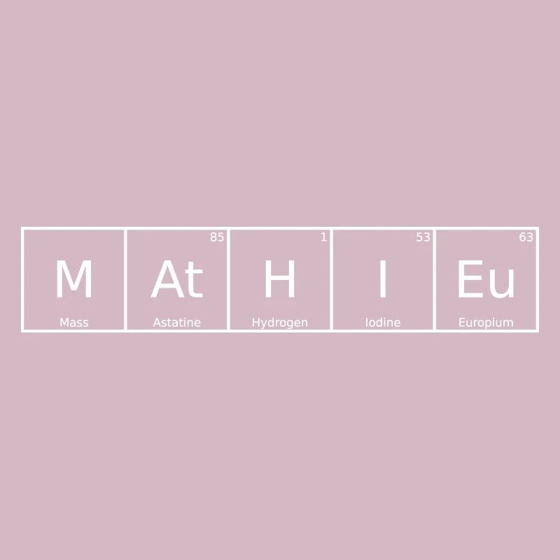 Mathieu Name First Name Chemistry Periodic Table Element